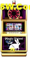 Games Directory Pk77